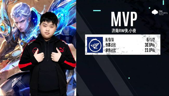 是决定胜负 是决定胜负